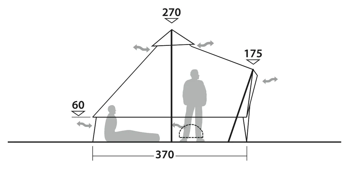 Robens Klondike Tipi Tent - Image 16