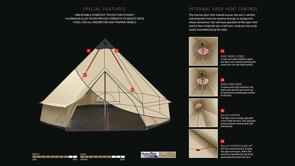 Robens Klondike Tipi Tent - Image 6